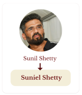 Name Correction Report | Mandeep Astro | Numerology Report