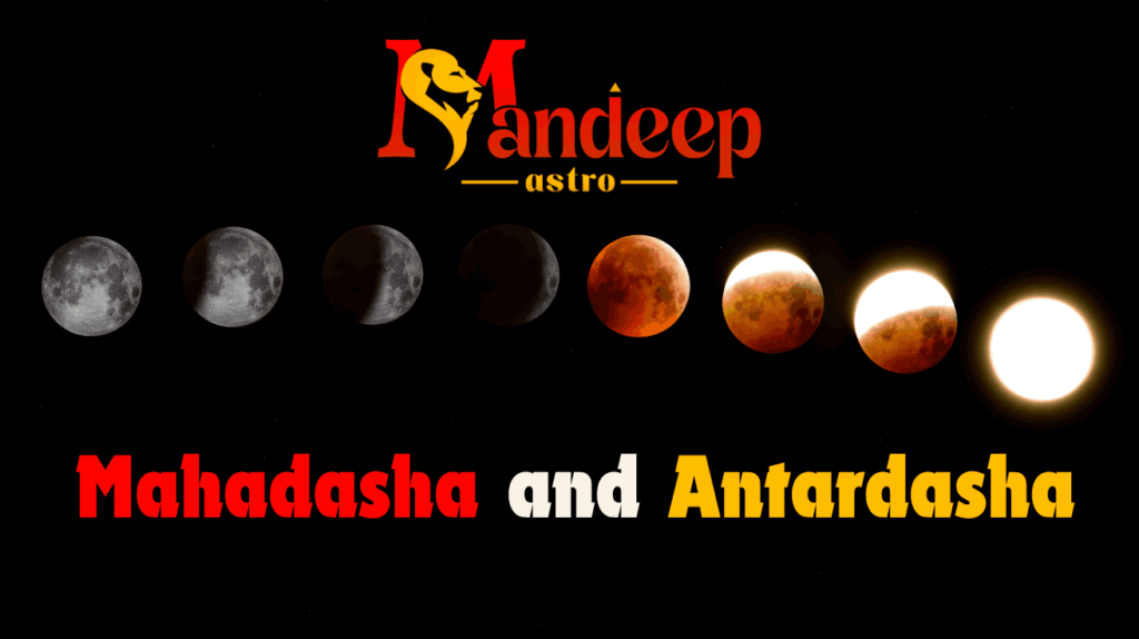 Mahadasha and Antardasha | Mandeep Astro | The Power of Planetary Periods
