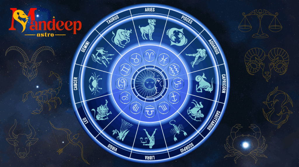 Rajyog in Kundali | Mandeep Astro | Astrological Rajyog