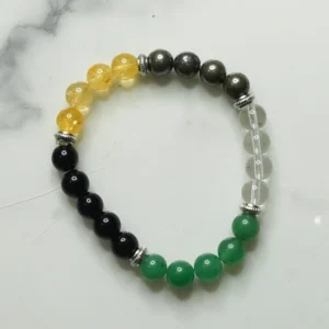 Money Magnet Bracelet | Mandeep Astro | Kubersukh